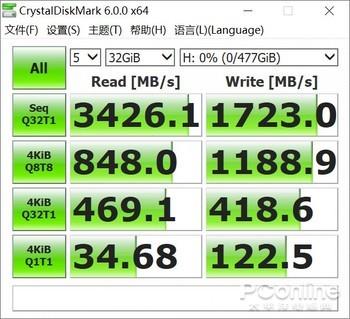 这SSD比笔记本还要厚 影驰HOF M.2 512GB上手