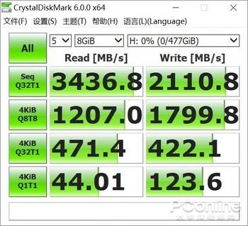 这SSD比笔记本还要厚 影驰HOF M.2 512GB上手