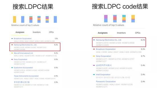 一票之差让华为输掉5G标准？联想：从头到尾压根没有过投票