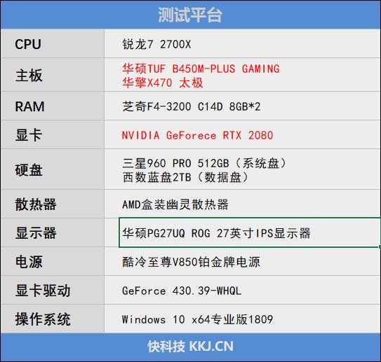 下一代锐龙还能用！华硕TUF B450M-Plus GAMING评测：AMD性价比中坚