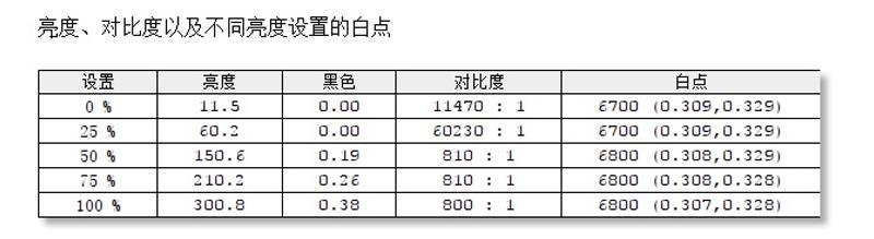 九代酷睿电竞本给你想要的一切！机械革命深海泰坦X9Ti-R评测