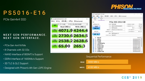 积极预告全球首款PCIe 4.0 SSD：读写速度超5GB/s