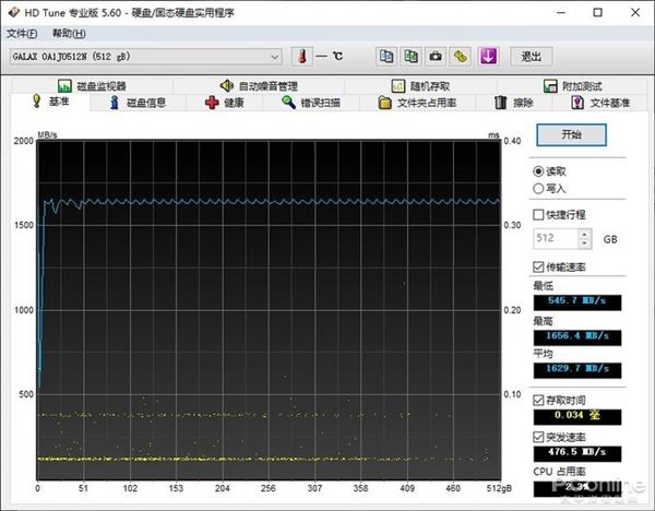 影驰ONE PCIe 512GB SSD上手：万里挑一