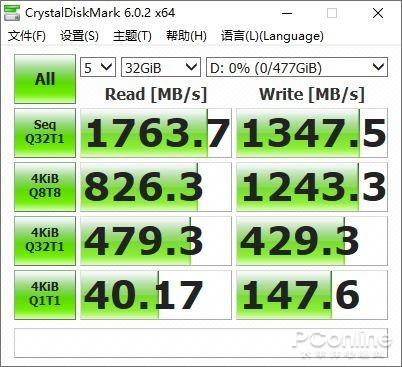 影驰ONE PCIe 512GB SSD上手：万里挑一