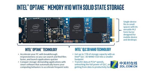 10nm IceLake落地 英特尔10代酷睿深度解析