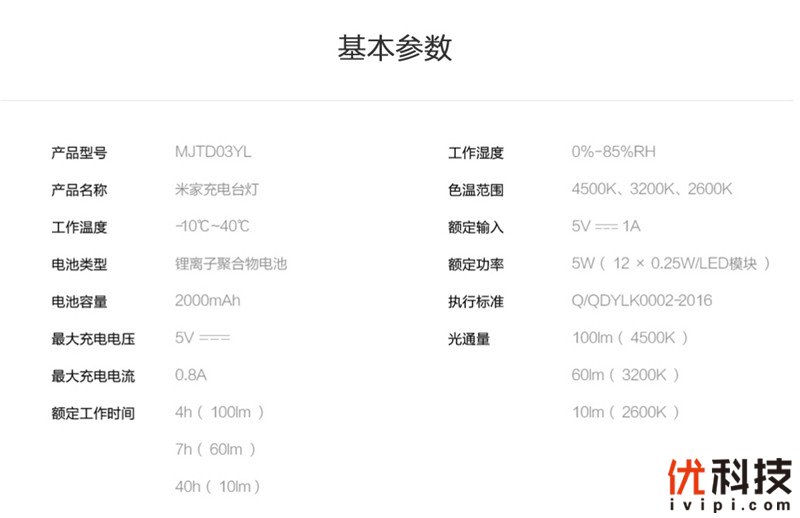 三档可调恒定柔光 米家充电台灯了解一下