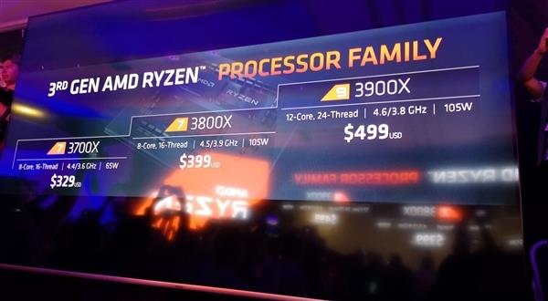 7nm锐龙3000还是打不过Intel？AMD：我有PCIe 4.0