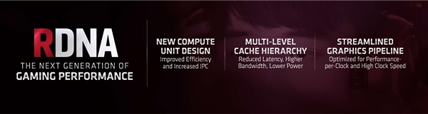 AMD Navi显卡基于RDNA/GCN混合架构：RTX 2070六成面积 更高性能