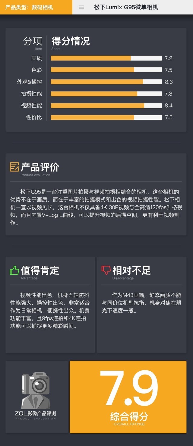 拍照视频两不误 松下G95微单相机评测 