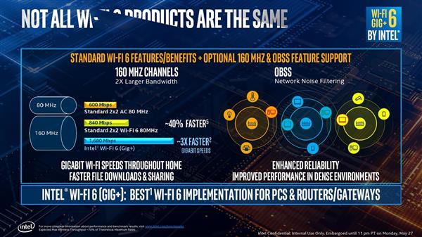 Intel 10nm十代酷睿横空出世：轻薄本进入智能新时代