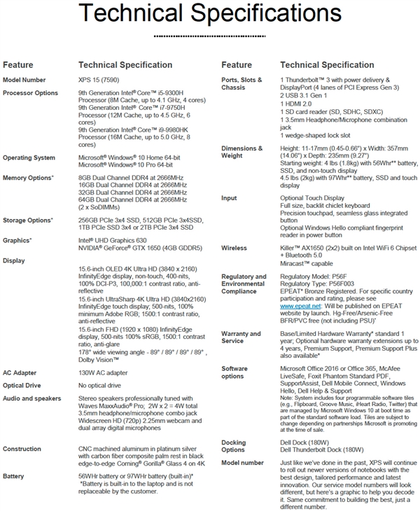 戴尔发布XPS 15 7590：八核i9-9980HK、15.6寸4K OLED