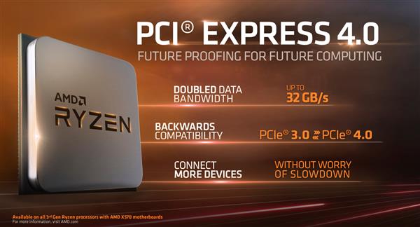 7nm锐龙3000、Navi显卡全面支持PCIe 4.0 AMD告诉你好处都有啥