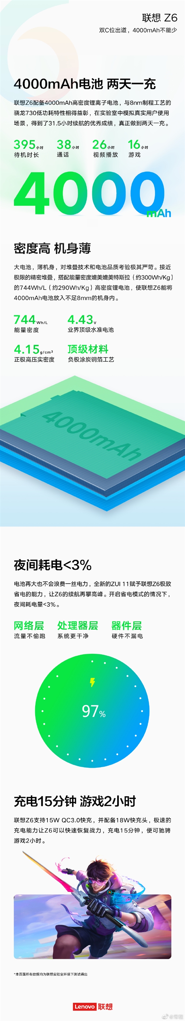 常程曝光联想Z6将搭载4000mAh大电池 真正做到两天一冲