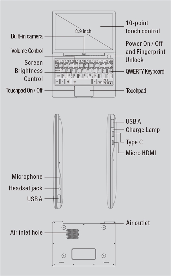 仅iPad mini4大小！GPD P2 Max发布：16G+1TB配置的x86口袋PC