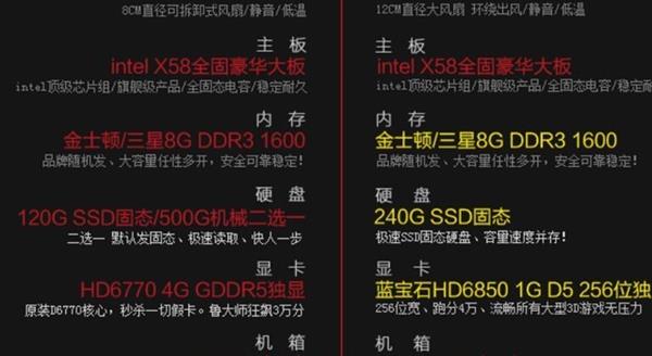 你们都是托:配置单是如何加钱降性能的