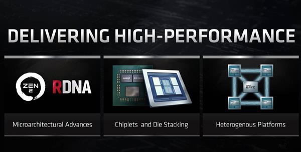 AMD预告即将推出7nm EPYC处理器：64核128线程