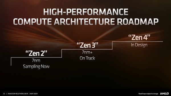 期待不？AMD Zen 5架构上路：Zen 2首席大牛操刀