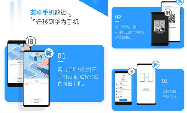 旧机换新机数据怎么办？华为这功能帮你完成“数据大挪移”