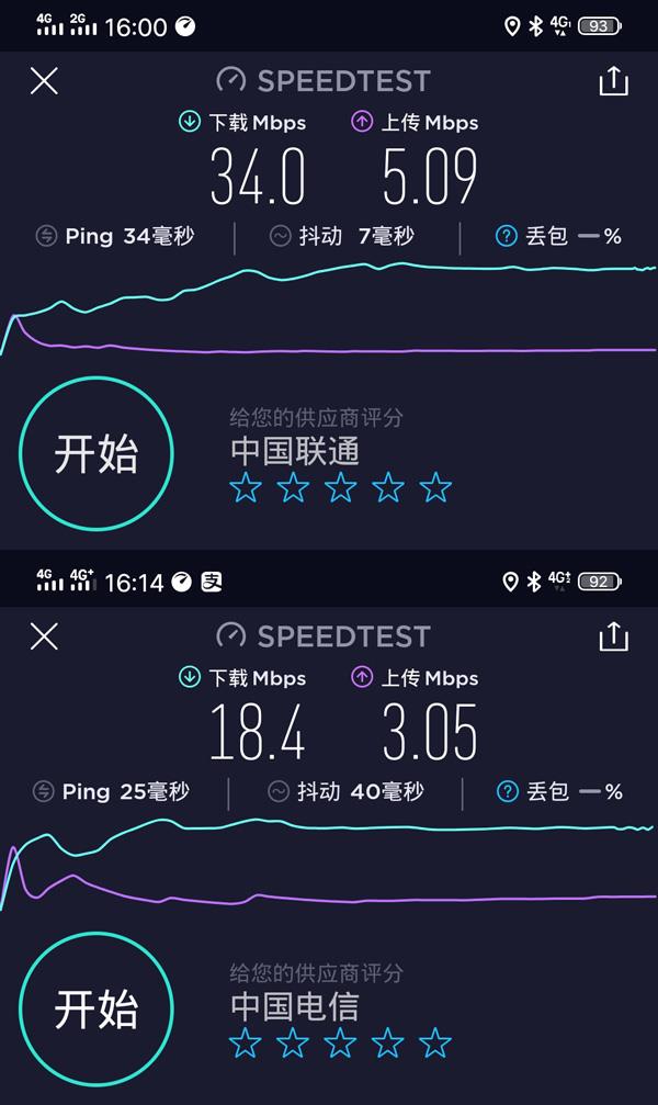 为推广5G 运营商悄悄对4G降速？