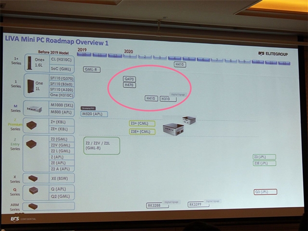 LGA1200接口400系芯片组曝光：Intel 10代酷睿桌面CPU明年Q1登场