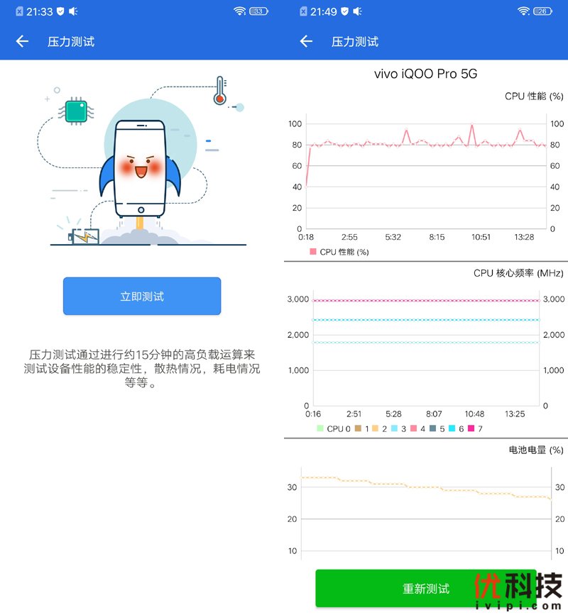 离你最近的5G手机 iQOO Pro 5G版评测