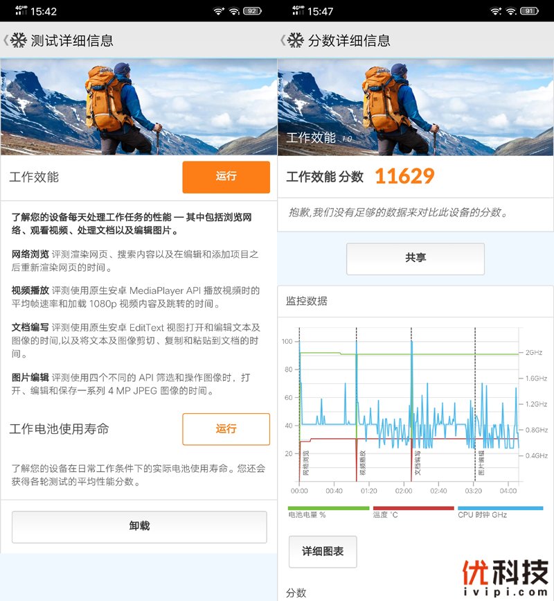 离你最近的5G手机 iQOO Pro 5G版评测