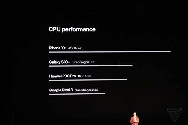 苹果发布A13仿生处理器：大胜骁龙855/麒麟980