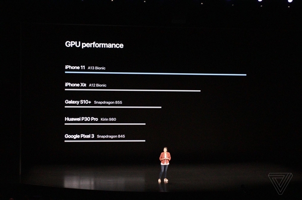 苹果发布A13仿生处理器：大胜骁龙855/麒麟980