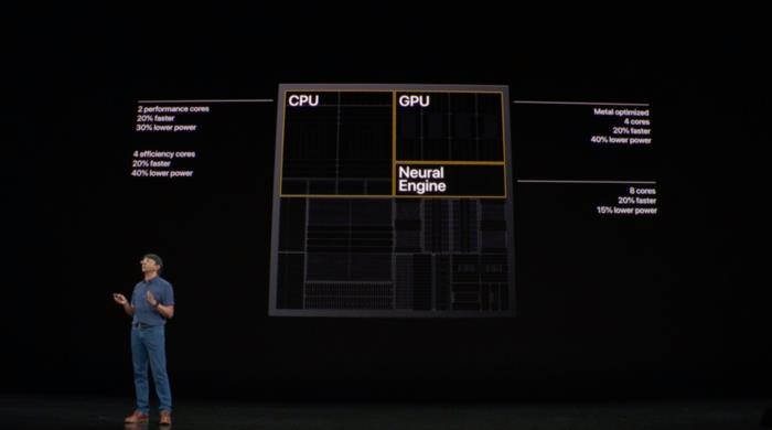 iPhone 11系列评测:5G缺席,它们却凭这些抗衡安卓