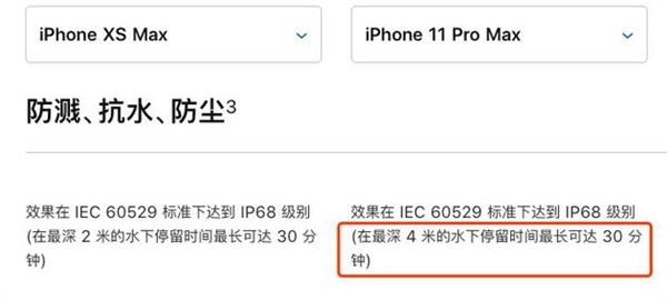 iPhone 11 Pro Max评测：浴霸三摄能行么？太能了！