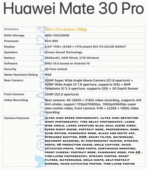 <a href='https://www.huawei.com/cn/?ic_medium=direct&ic_source=surlen' target='_blank'><u>华为</u></a>Mate 30 Pro全色外形、规格参数曝光：4000万双主摄、7680帧慢拍