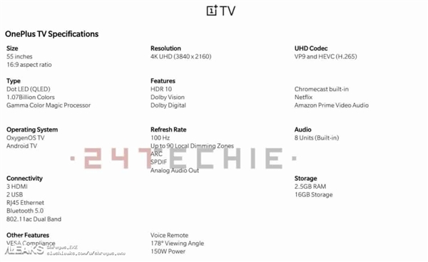 <a href='https://www.oneplus.com/cn' target='_blank'><u>一加</u></a>电视详细规格曝光：4K QLED量子点面板、100Hz刷新率