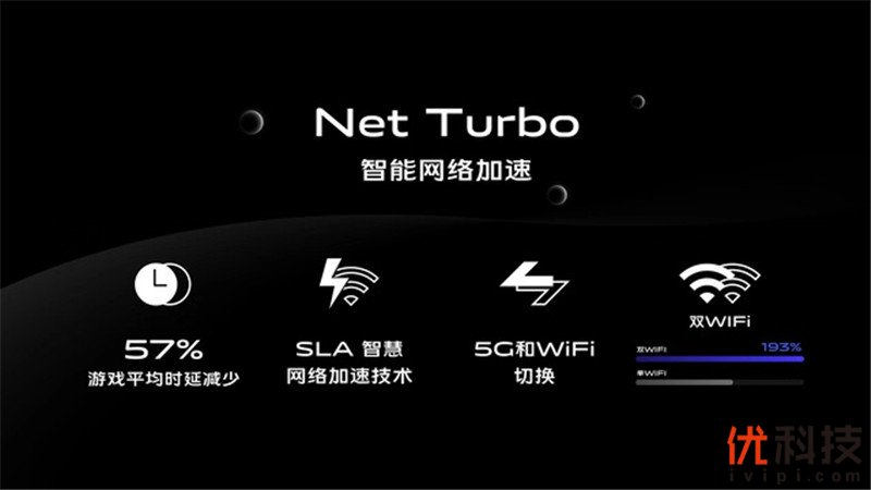 不仅高颜值，还有更多惊喜 vivo NEX 3评测