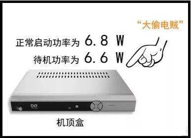 原来家里最大的偷电贼竟然是它!看完果断拔掉