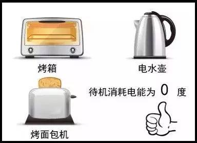原来家里最大的偷电贼竟然是它!看完果断拔掉