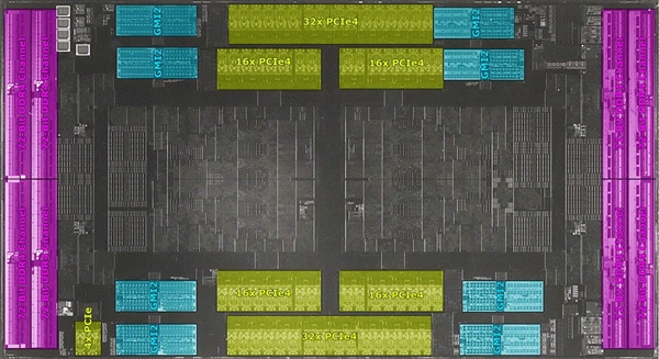 395.4亿晶体管！红外线下的AMD 64核心霄龙