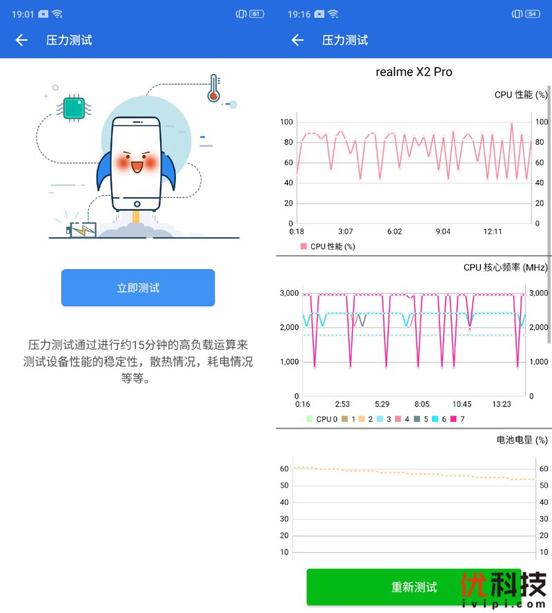 性价比无敌的顶级旗舰机 realme X2 Pro评测