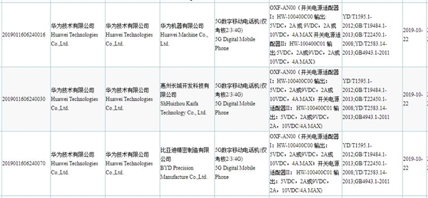 荣耀首款5G旗舰V30现身：配40W快充