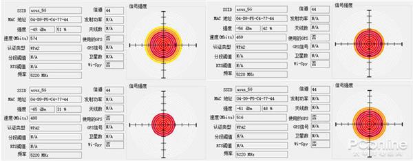 Wi-Fi 6路由带来王者游戏的“至高境界” 华硕全新路由上手