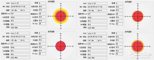 Wi-Fi 6路由带来王者游戏的“至高境界” 华硕全新路由上手