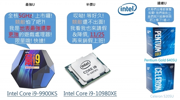 Intel 10代酷睿X发烧级CPU预计11月25日上市