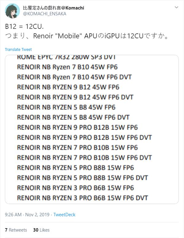 AMD的7nm锐龙APU核显飞跃：最多15组CU单元 笔记本核显团灭