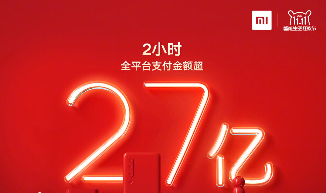 2小时成交金额超27亿 智能生活领先者小米取得双11开门红
