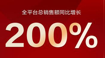 绿米联创双11战报来袭，全网销售创新纪录！