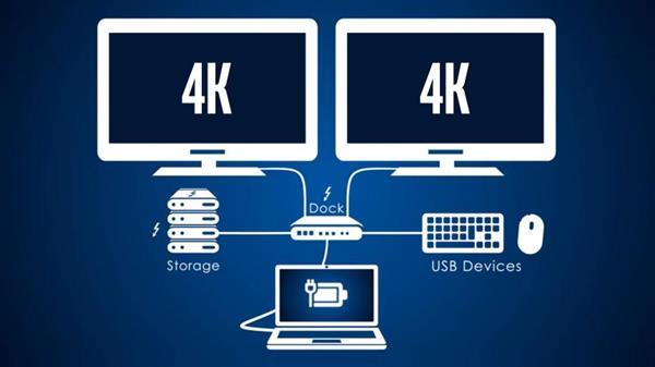 十代酷睿笔记本彻底放弃传统USB？ 雷电3接口为何“独秀”