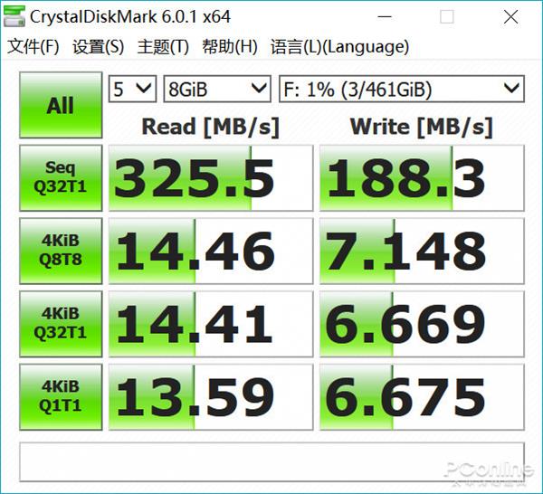 完全可替代网盘：移动硬盘了解下