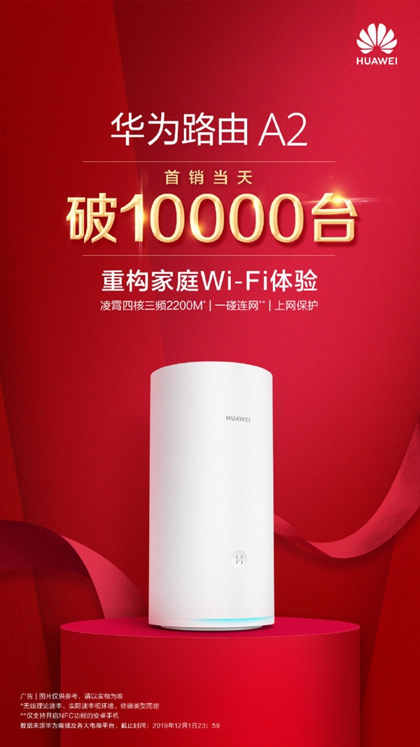 性能傲视群雄 <a href='https://www.huawei.com/cn/?ic_medium=direct&ic_source=surlen' target='_blank'><u>华为</u></a>路由A2首销当日销量破万台