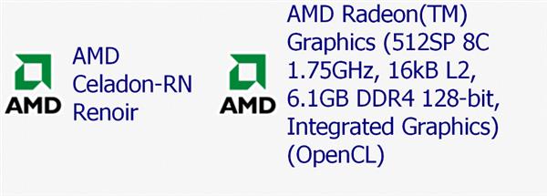 7nm锐龙APU处理器GPU并非RDNA架构 频率1.75GHz 性能暴涨50%