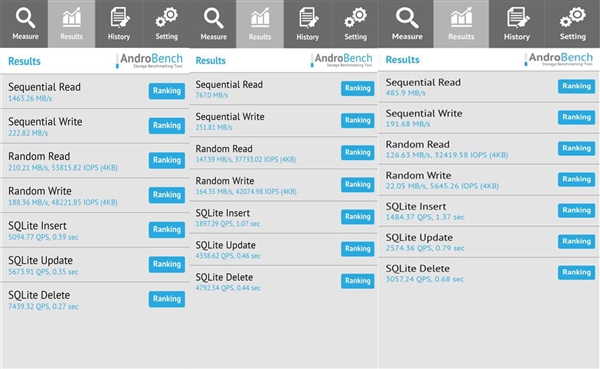 UFS 3.0有多快？实测荣耀V30 PRO感受一下