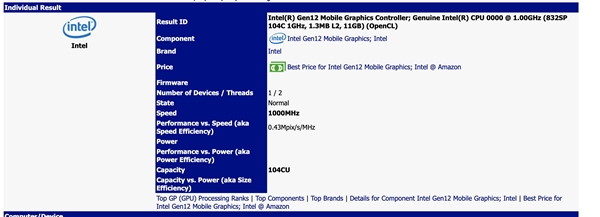 Intel 10nm++ Tiger Lake-U集成双显卡：集成8单元、外挂96单元